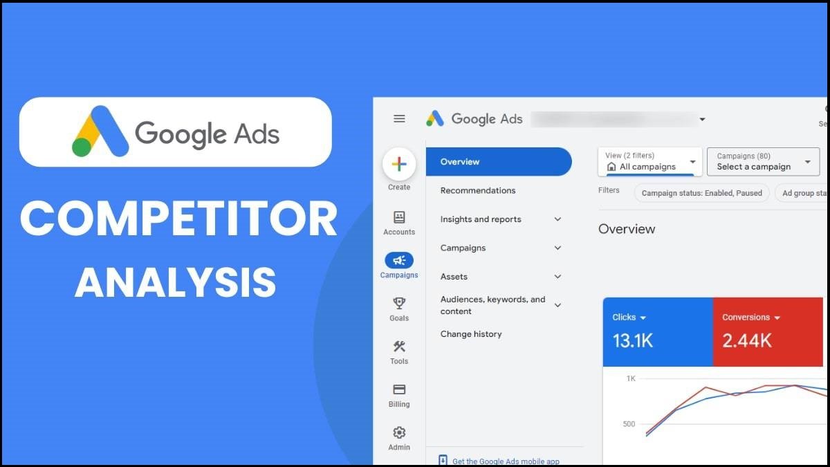 Google Ads Competitors Analysis Tool